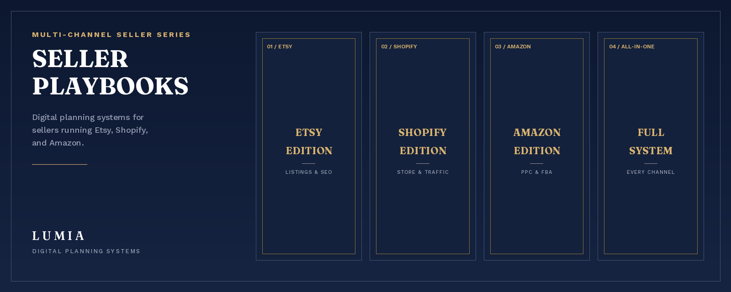 Seller Playbooks