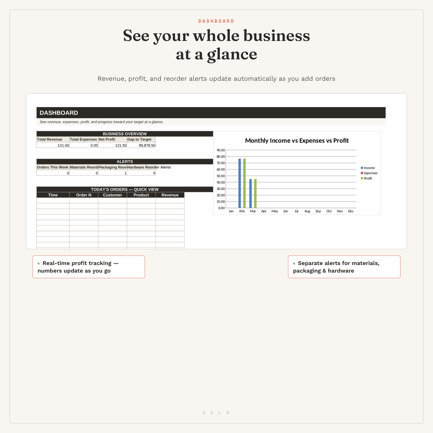 3D Printing Business Planner — Google Sheets Printer Cost Calculator & Order Tracker