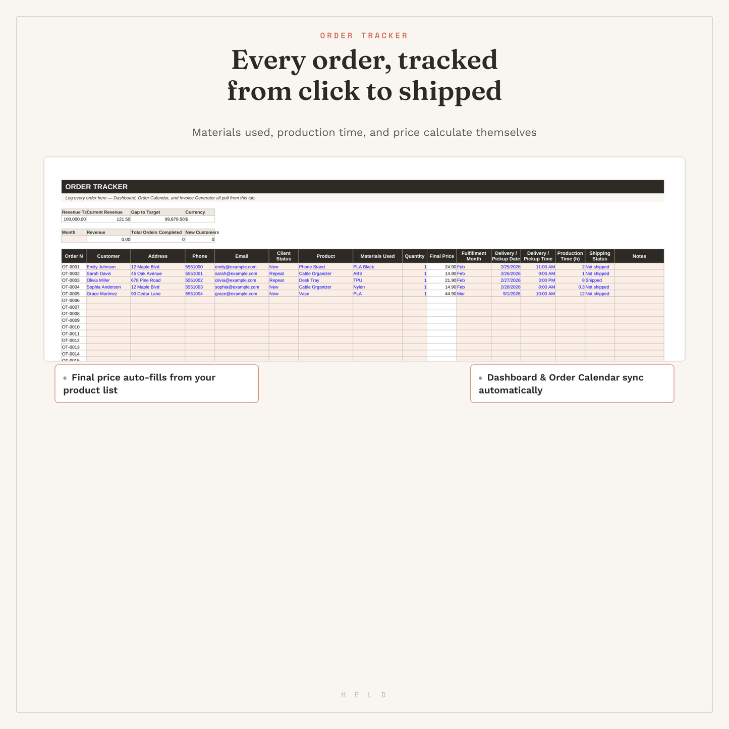 3D Printing Business Planner — Google Sheets Printer Cost Calculator & Order Tracker