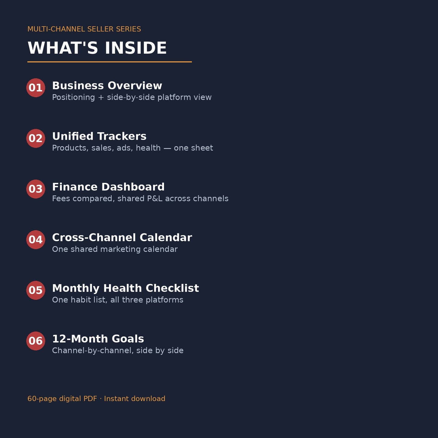 Multi-Channel Seller's Playbook