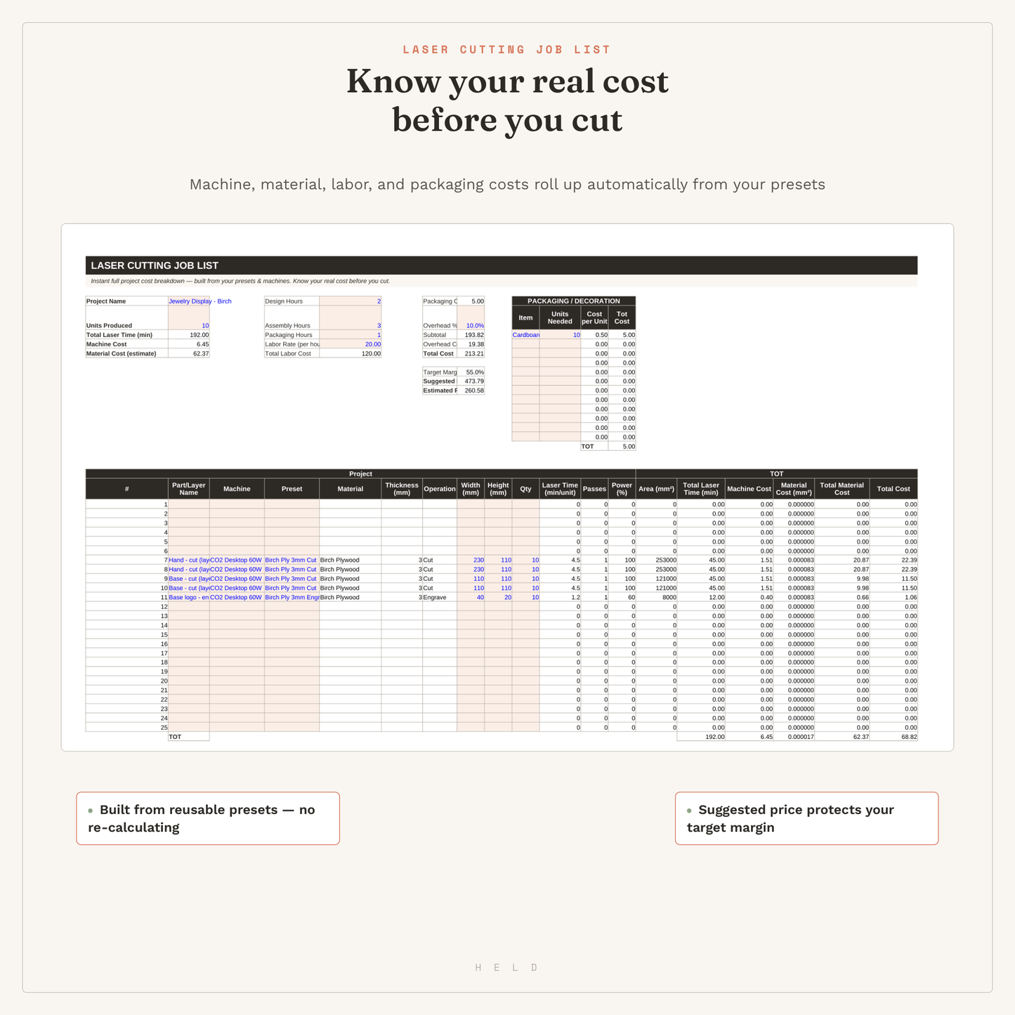 Laser Cut Business Planner