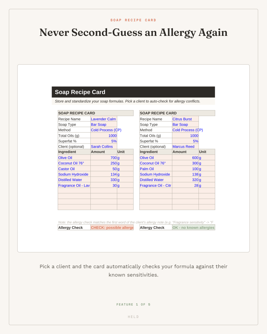 Soap Business Planner — Cold Process Google Sheets Template