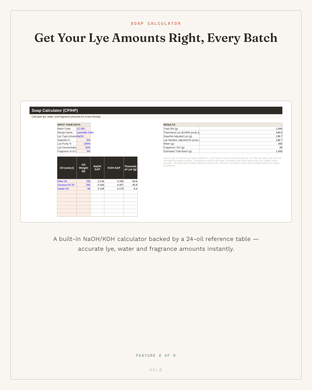 Soap Business Planner — Cold Process Google Sheets Template