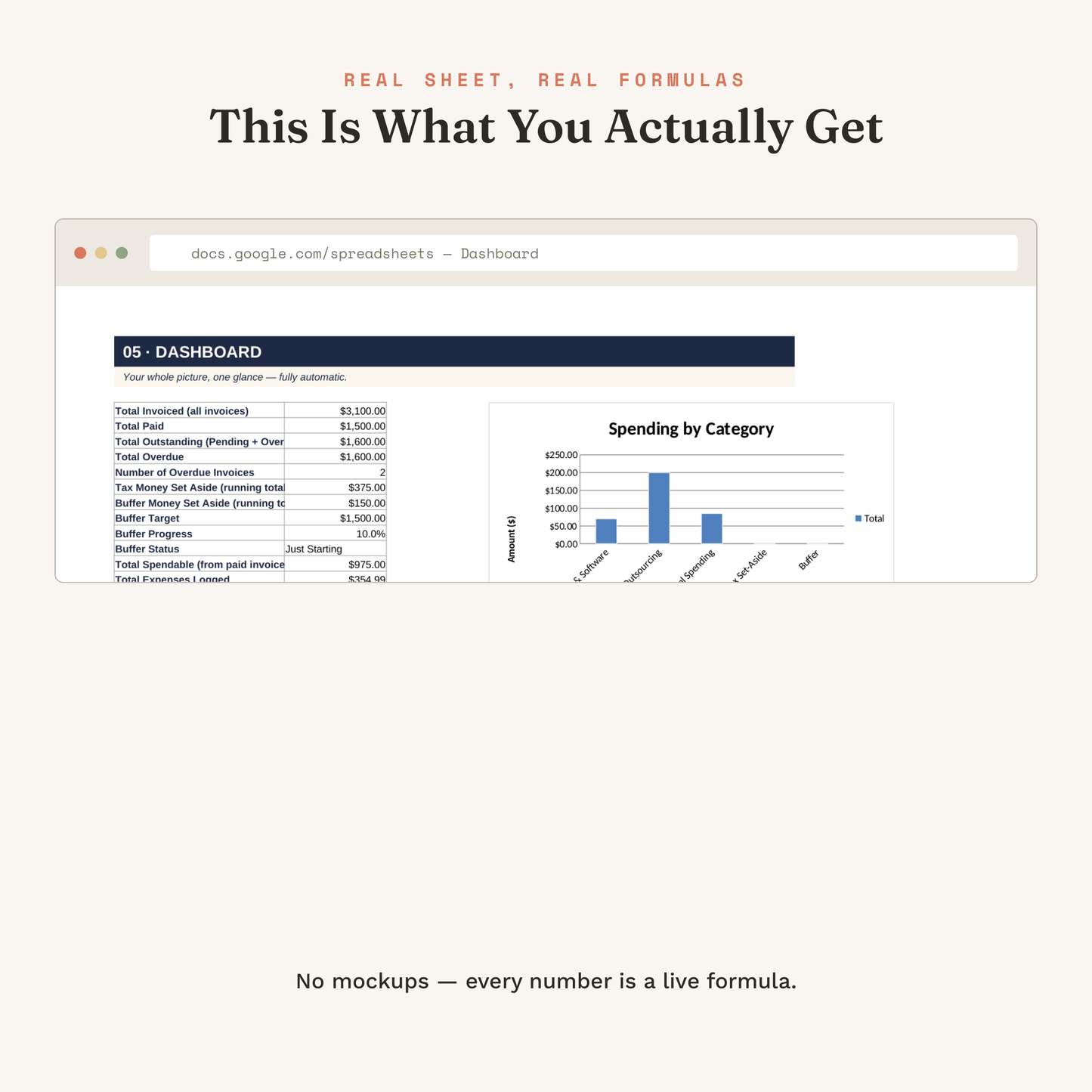 ADHD-Friendly Budget for Service Freelancers